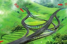 甘肃省成武高速公路施工监理