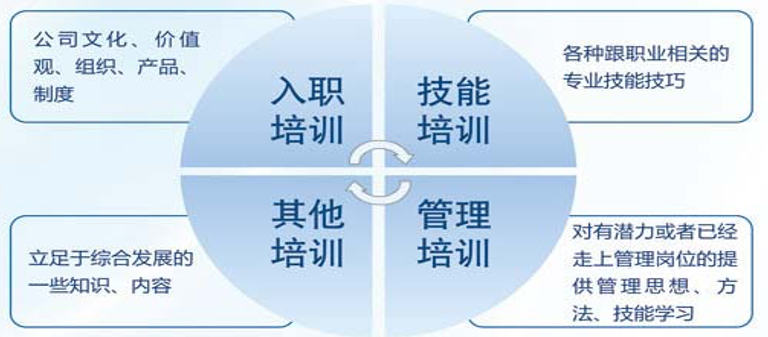 深圳招聘信息最新招聘_最新广东深圳市招聘信息 金融英才网(5)